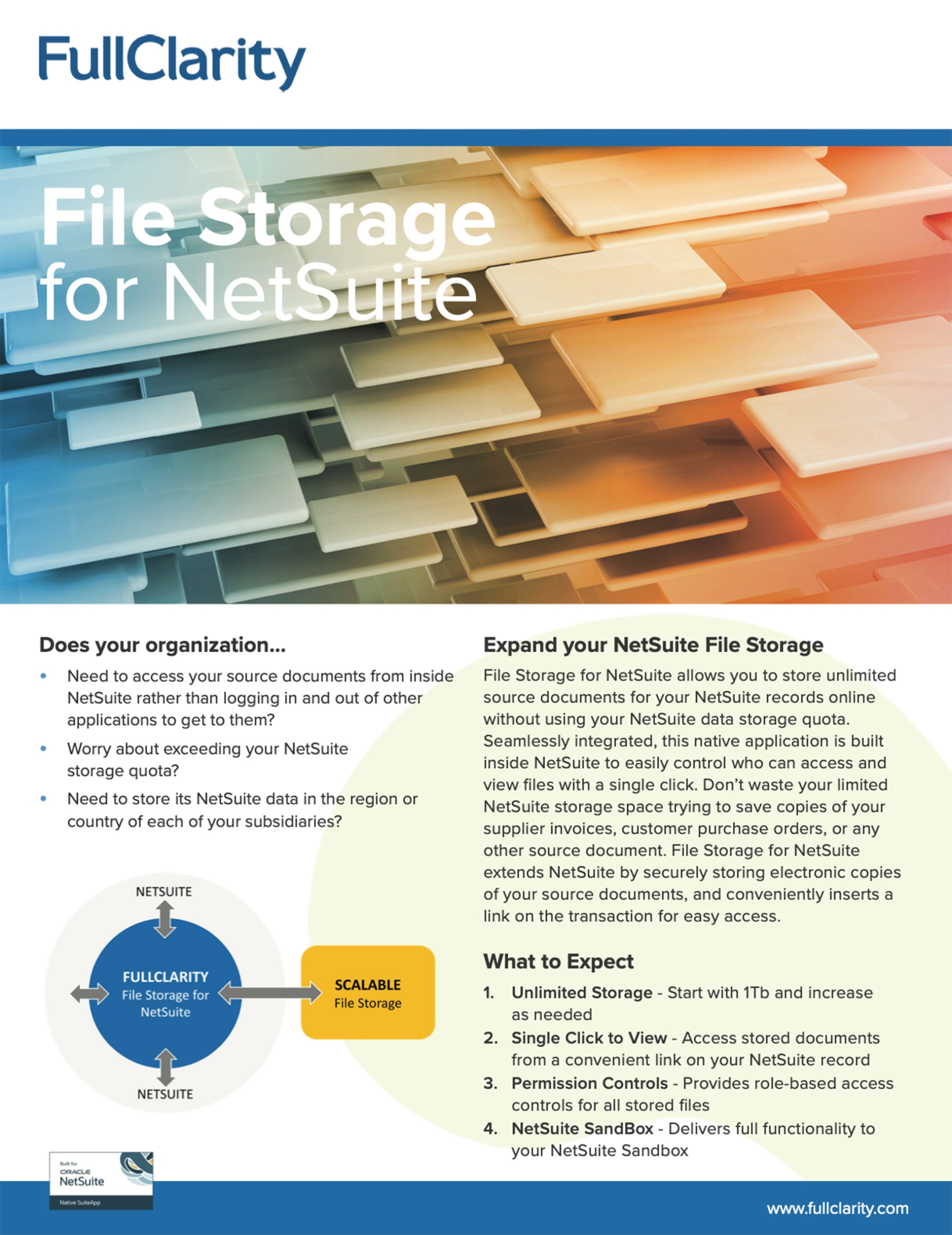 Netsuite Box Files NetSuite File Storage and Document Management | FullClarity
